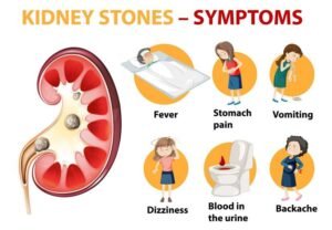 kidney stonekidney stone treatment
kidney stone removal
kidney stone pain
kidney stone surgery
kidney stone ureteroscopic stone removal
kidney stone laser treatment cost
lithotripsy
nephrolithiasis